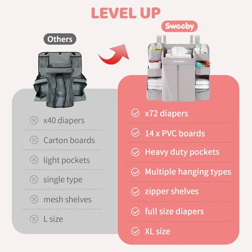 Miniatura 3 de Sweeby Organizador de pañales para cambiador y cuna, apilador de pañales para guardería, organizador colgante para artículos esenciales del bebé