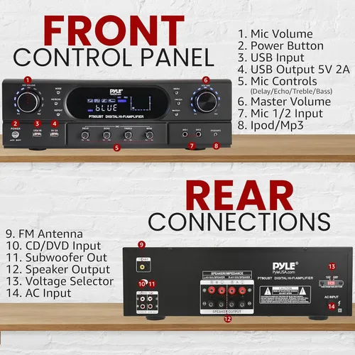 Miniatura 2 de Pyle Amplificador receptor de cine en casa Bluetooth – Amplificador de potencia máxima de 180 W con agudos, graves, control de eco, MP3/USB/FM