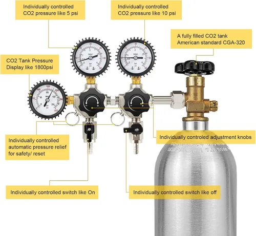 Miniatura 3 de FERRODAY Regulador de CO2 de dos sistemas, cuerpo de latón resistente, válvula de bola, cubierta de silicona, medidores individuales para presión