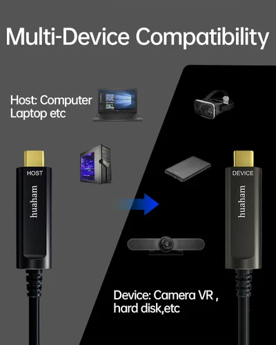 Miniatura 4 de Cable de fibra óptica USB C de 50 pies, paquete de 2 unidades, cable USB 3.2 Gen2 de 10 Gbps con chip SiliconLine de Alemania, ultra delgado
