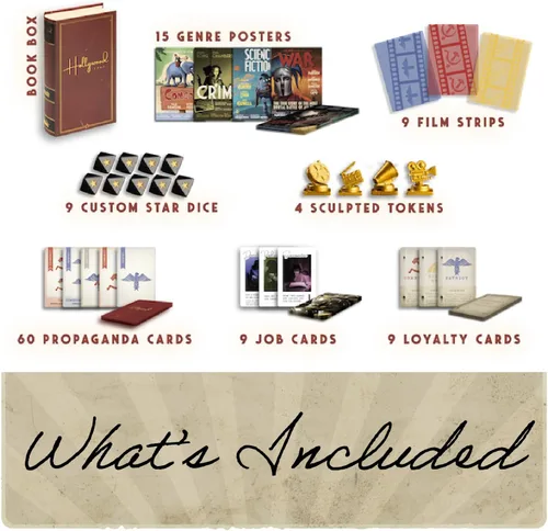 Miniatura 6 de Facade Games Hollywood 1947 Juego de Mesa - Un Juego de Hacer Películas para Amigos y Familia - Un Juego de Mesa de Cartas, Estrategia y Engaño