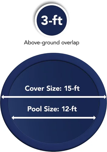 Miniatura 5 de Blue Wave - Cubierta redonda con red para hojas para piscina elevada, 12 pies