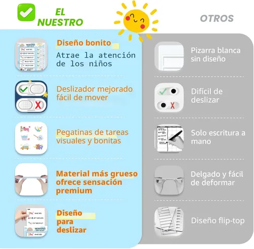 Miniatura 2 de Tabla de rutina de 3 en 1 para dormir/mañana/semana para niños, tabla de tareas magnética para niños pequeños, horario visual para niños, tabla