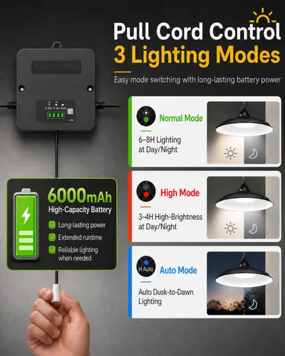 Miniatura 4 de Luz Solar de Cobertizo Interior Exterior, Luz Colgante Solar 2000LM Disponible Durante el Día con Pantalla de Batería, Luces Solares Impermeables