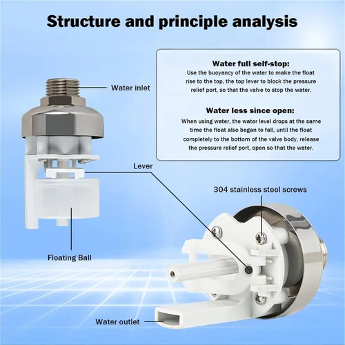 Miniatura 5 de Stainless Steel Floating Ball Valve Automatic Water Level Control 1/2 3/4 Float Tank Tower Shutoff(1/2",Side Water Inlet)