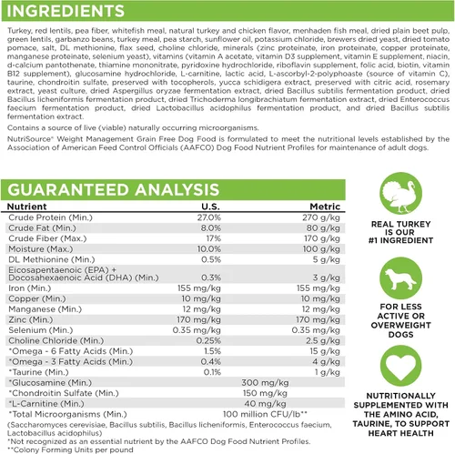 Miniatura 2 de Nutrisource Sin Granos ( Pavo ) Comida para Perros de Gestión de Peso 5Lb