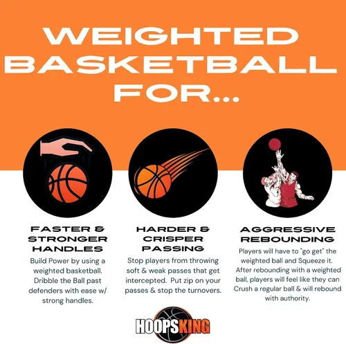 Miniatura 2 de HOOPSKING Baloncesto con peso con video de entrenamiento en línea, 28."5-2.75 libras, 29.5" - 3 libras 29.5 pulgadas (hombres)