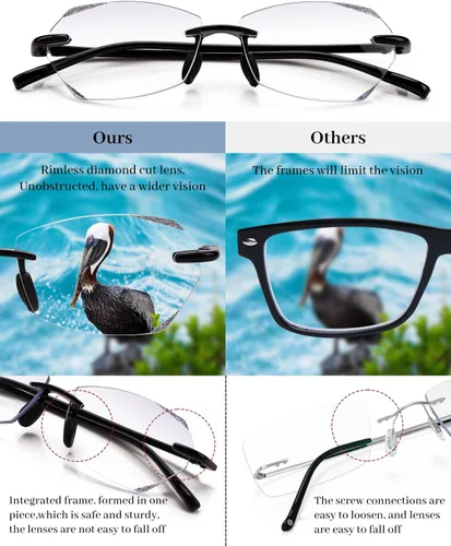 Miniatura 4 de LUFF Rimless Reading Glasses for Women Men,Lightweight Classic Stylish Diamond Cut Edge Blue Light Readers,Anti Eyestrain