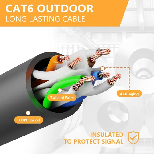 Miniatura 8 de Cable Ethernet de 10 pies para Cat6/Cat5E, 10 Gbps compatible con Cat8/Cat7, cable de red 24AWG para interiores y exteriores, entierro directo