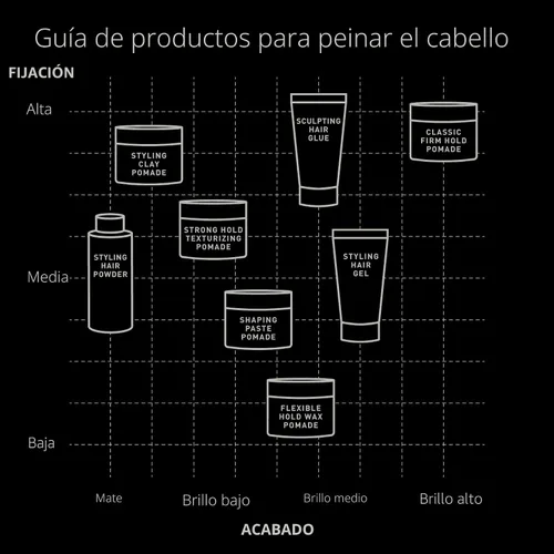 Miniatura 7 de Polvo estilizante para cabello Brickell Men's para hombres, crea volumen, natural y orgánico, polvo texturizante no graso, 18g, sin fragancia