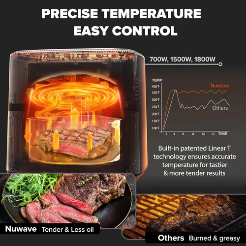 Miniatura 7 de Nuwave Brio Plus - Freidora de aire 6 en 1, gran capacidad de 7 cuartos de galón, control preciso de temperatura de 50 °F a 400 °F, antiadherente