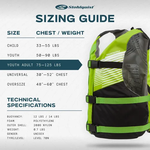 Miniatura 5 de Stohlquist Chaleco salvavidas Fit Youth – Aprobado por la Guardia Costera, PFD de alta movilidad, espuma de flotabilidad, totalmente ajustable