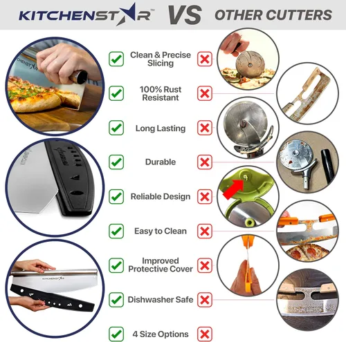 Miniatura 4 de KitchenStar Cortador de pizza de 12 pulgadas con cuchillo basculante - Cuchillo de acero inoxidable afilado, cubierta protectora, apto para Plateado