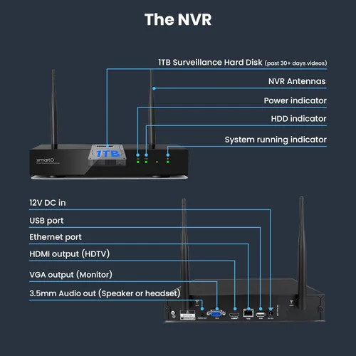 Miniatura 8 de XMARTO Sistema de cámara de seguridad WiFi6 de 10X Zoom inalámbrico para interiores y exteriores, NVR de 10 canales 4K con 4 cámaras HD Dual Lens