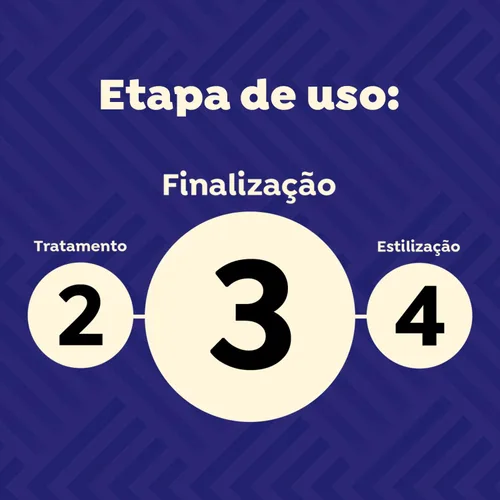 Miniatura 3 de Salon Line - Linha Creme para Pentear - Definicao Natural 1000 Gr