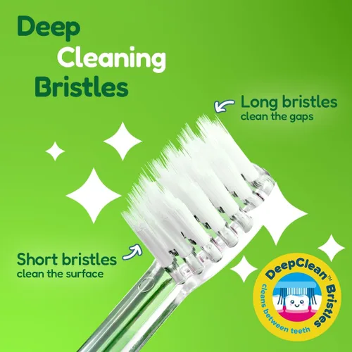 Miniatura 3 de brush-baby - KidzSonic Dinosaur Cepillo de dientes eléctrico para niños a partir de 3 años con luces LED de discoteca, vibraciones sónicas suaves