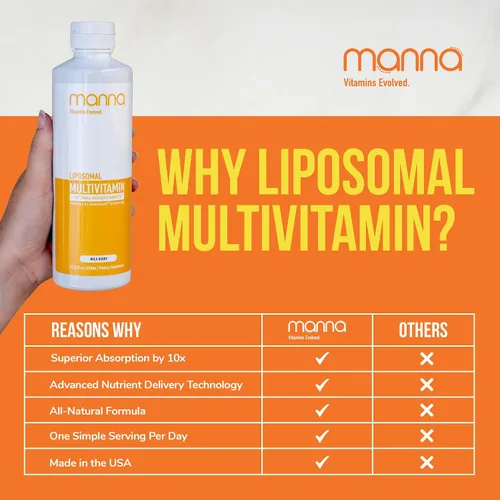Miniatura 6 de Manna Vitamins Evolved Multivitamínico liposomal: multivitamínico diario proporciona 20 vitaminas y minerales, multivitamínicos para hombres