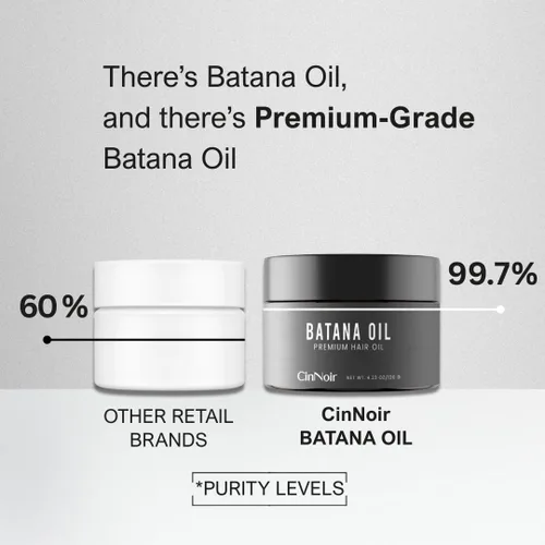 Miniatura 4 de Aceite de batana Dr. Sebi para el crecimiento del cabello, aceite de batana 100% crudo, orgánico y natural, prensado en frío procedente de Honduras