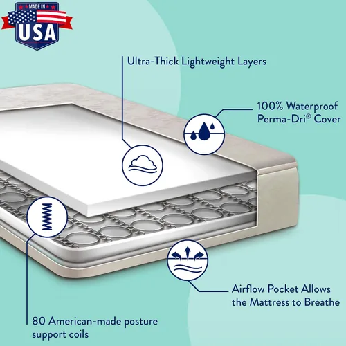 Miniatura 4 de Kolcraft BabyPedic - Colchón impermeable de grado médico para cuna y cama infantil, comodidad aireada, 80 bobinas de acero, certificado GREENGUARD