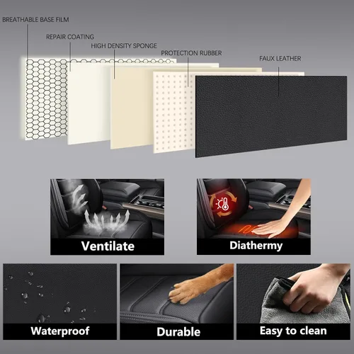 Miniatura 7 de Juego completo de fundas de asiento de automóvil de piel sintética de cobertura completa, fundas de asiento para automóviles, SUV, camionetas Negro