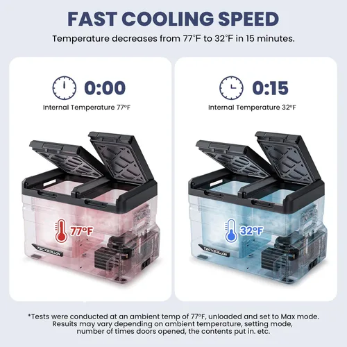 Miniatura 5 de TECXERLLON Refrigerador eléctrico de doble zona para automóvil de 12 voltios, congelador portátil de 40 cuartos de galón con control de APP