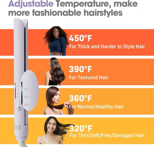 Miniatura 7 de Quico Plancha para el cabello, alisadora de cabello de viaje global de 110-240 V para mujeres, calentamiento rápido en 15 segundos, plancha plana