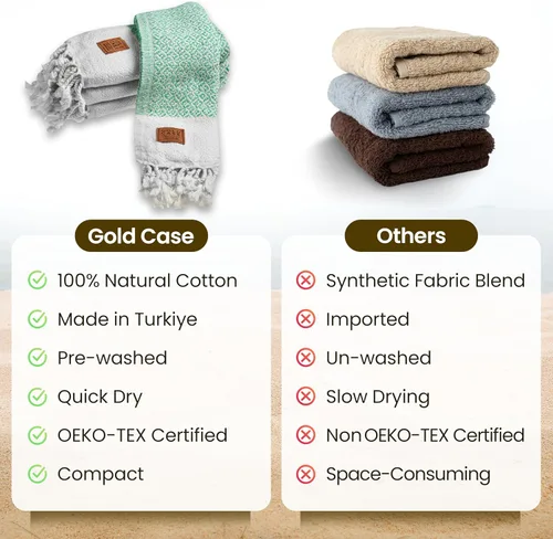 Miniatura 5 de Gold CASE - Juego de 4 Toallas de Mano Turcas para Baño, 20 x 40 pulgadas, Toallas de Baño 100% Algodón, Toalla Pequeña de Cocina Aphrodite