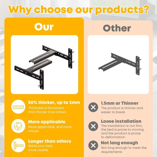 Miniatura 4 de Paquete de 2 soportes de cabecera de acero sólido para marco de cama de metal, soportes de cama ajustables para cabecero con kit de extensión