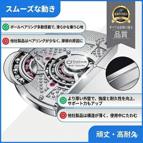 Miniatura 5 de Daiwa Felicity Figure Trimmer Tabla de Torsión Abdominal - Máquina de Torsión de Cintura para Ejercicio de Core y Abdominales - Herramienta de Azul