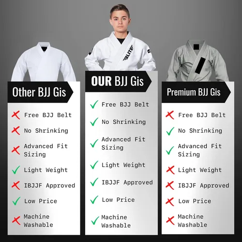 Miniatura 6 de Elite Sports Kids BJJ GI - Kimono brasileño Jiujitsu Gi con tela preencogida y cinturón, para niños y jóvenes, aprobado por la IBJJF