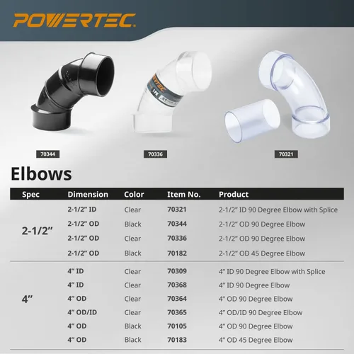Miniatura 9 de POWERTEC 70105-P2 4 Pulg. Conector de Codo de 90 Grados - Conector de Ángulo Recto de Colector de Polvo de Plástico ABS 3-Negro