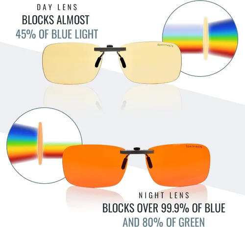 Miniatura 2 de Spectra479 Lentes con clip para bloquear la luz azul