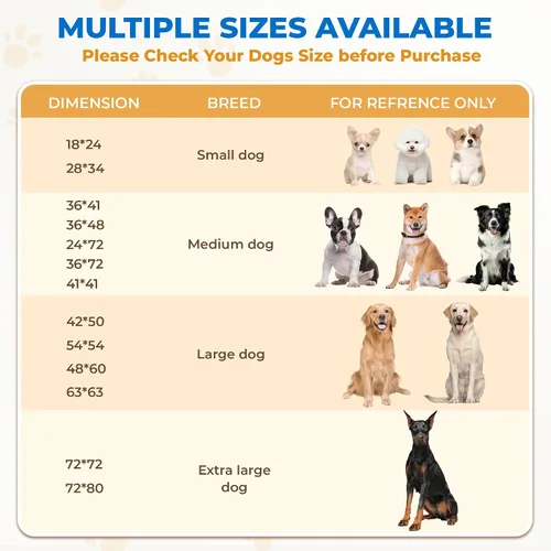 Miniatura 8 de Fostanfly Almohadillas Lavables para Orina de Perro, 1 Paquete 24''x72''(2x6 pies) Almohadillas Antideslizantes Reutilizables para Cachorros
