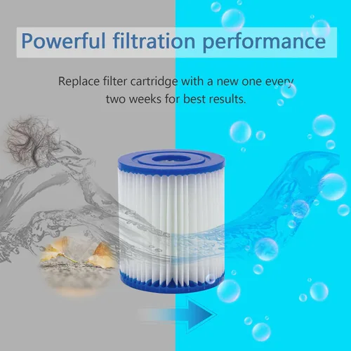 Miniatura 3 de IMee Cartucho de filtro de piscina tipo I, repuesto de cartucho de filtro de spa de piscina tipo 1, cartucho de filtro de bañera de hidromasaje