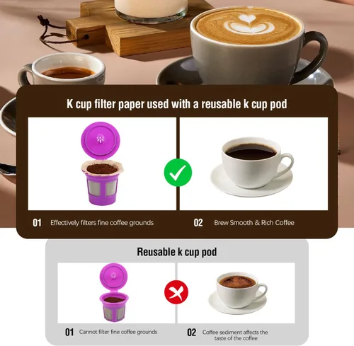 Miniatura 2 de 300 filtros desechables de taza K, papel de filtro de café para cafeteras Keurig de una sola porción 1.0 y 2.0, uso con cápsulas K Cup reutilizables
