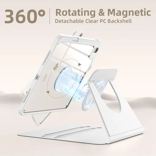 Miniatura 2 de Wenlaty Funda para iPad Air de 11 pulgadas (M3/M2) y funda Air de 5ª/4ª generación de 10.9 pulgadas, para iPad Pro de 11 pulgadas 4/3/2/1 Blanco