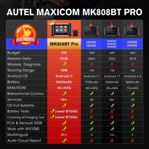 Miniatura 3 de Autel MaxiCOM MK808BT Herramienta de escaneo de diagnóstico automotriz, 2021 más reciente actualizado Ver. de MK808 MX808, 25 funciones especiales