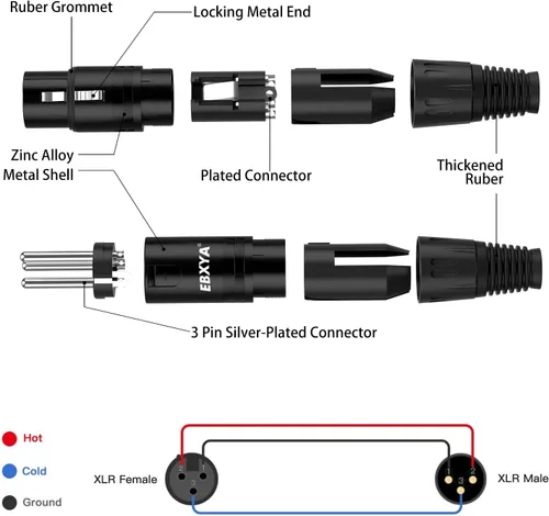 Miniatura 3 de EBXYA Paquete de 10 cables XLR XLR macho a hembra de 3 pines, cable de conexión de micrófono de 3 pines, cable de iluminación compatible