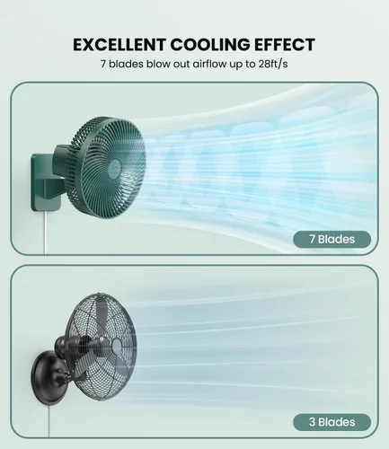 Miniatura 3 de LEMOISTAR Ventilador de pared de 10 pulgadas con control remoto, oscilación de 90°, 4 velocidades, 4 temporizadores, inclinación ajustable, cable