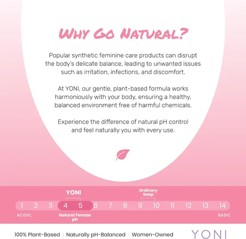 Miniatura 6 de Yoni - Aceite de cuidado íntimo totalmente natural, potente aceite de masaje a base de plantas para áreas íntimas, control de olores, apoyo