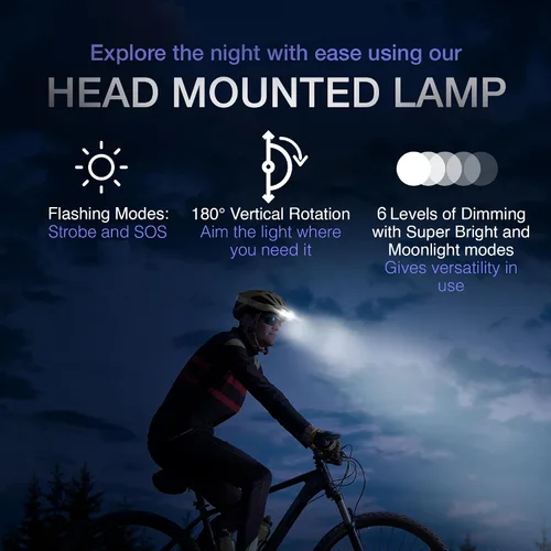 Miniatura 4 de Linterna frontal recargable, 1850 lúmenes, luces de cabeza ultra brillantes para la frente. Impermeable, ligera, de aluminio, batería de 3500 mAh