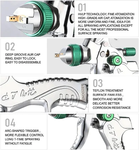 Miniatura 4 de ENDOZER Juego de pistola pulverizadora HVLP profesional, pistola pulverizadora de aire con alimentación por gravedad con boquillas de 1,3 mm, 1,5