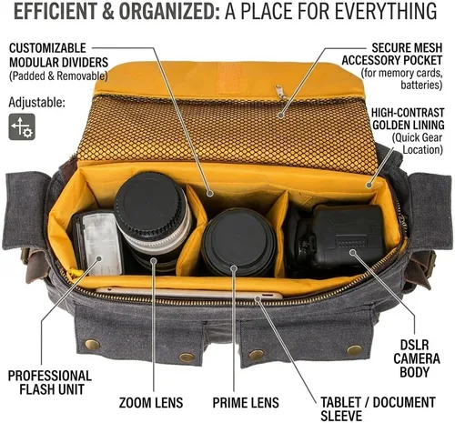 Miniatura 4 de morral de cuero y lona para computadora portátil + morral de lona para cámara Dslr Slr, Verde ejército), 3323830