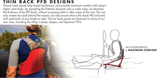 Miniatura 7 de Stohlquist Men's Cadence Lifejacket, USCG/Transport Canada Approved PFD