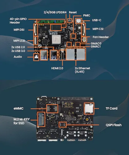 Miniatura 6 de VisionFive2 RISC-V AI Computadora de placa única basada en JH7110 SoC Quad-core 64bit Procesador 3D GPU a bordo LPDDR4 8GB RAM WiFi y HDMI