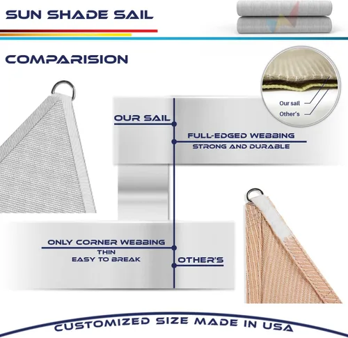 Miniatura 8 de Windscreen4less Toldo tipo vela triangular de 2 x 2 x 2 pies, para exteriores, bloqueo UV, para patio trasero, porche, pérgola, terraza, jardín Gris