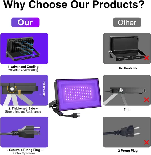 Miniatura 2 de Onforu Paquete de 2 luces LED negras de 50 W, luz de inundación negra con enchufe, luces negras impermeables IP66 para fiesta de baile, brilla