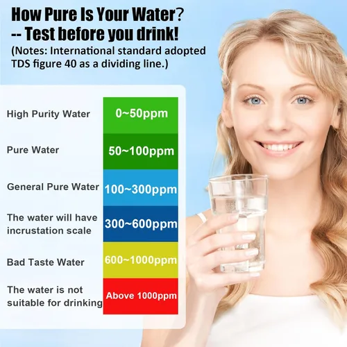Miniatura 6 de TDS Medidor digital de agua, probador de calidad del agua, probador de agua para agua potable, preciso y fiable, 0-9990 PPM, ideal para el hogar