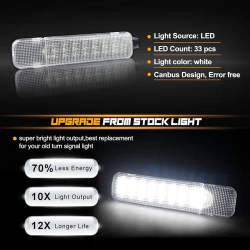 Miniatura 2 de NDRUSH - Luces interiores LED para panel de puerta, luz de cortesía o advertencia para puerta de vehículo Blanco