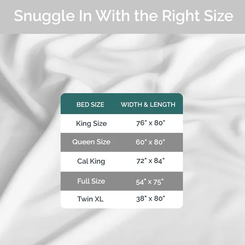 Miniatura 7 de Juego de sábanas de bambú de viscosa tamaño Queen, 4 piezas, ropa de cama refrescante para personas que duermen con calor con tecnología que absorbe